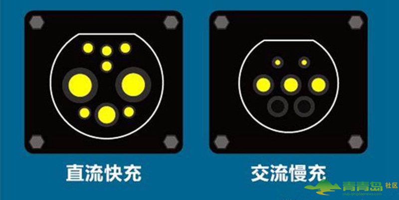 智慧交通专业学什么？从新手到专家，你将掌握哪些技能？
